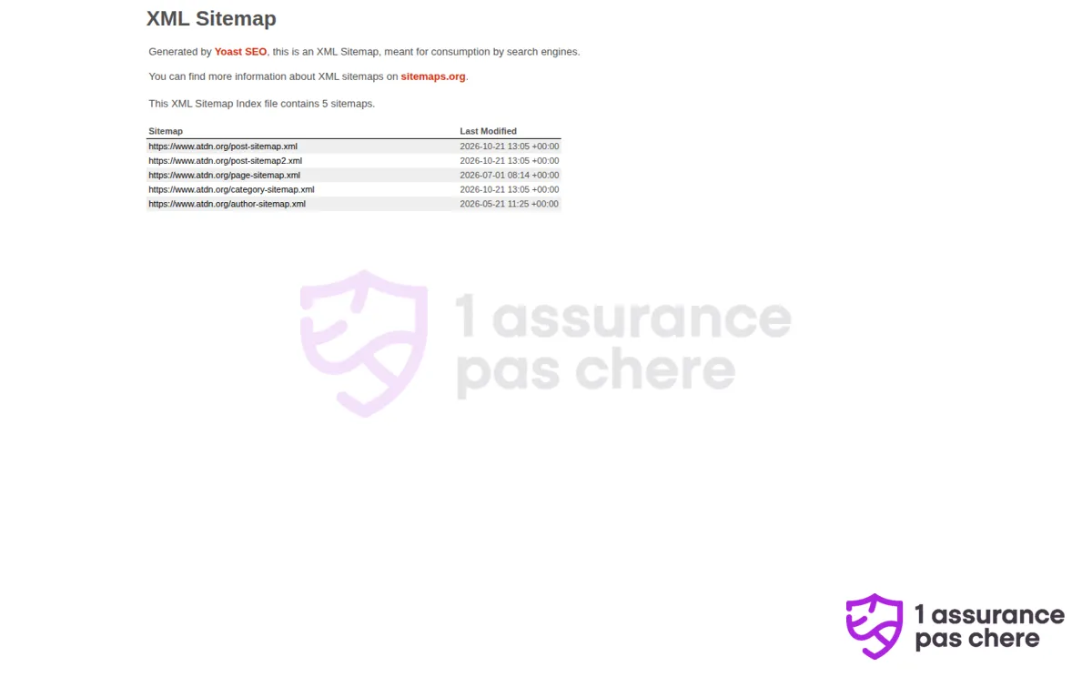 Capture : XML Sitemap